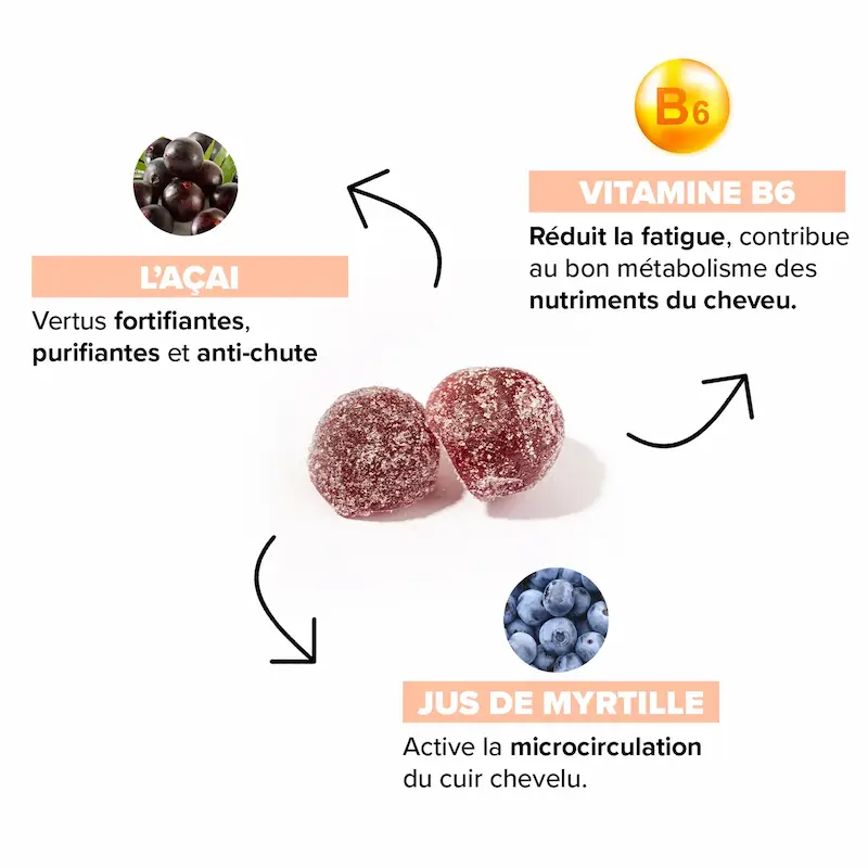 Gummies Accélérateur de pousse Douceur Matinale 1 mois - Beauté Insolente - Image 2