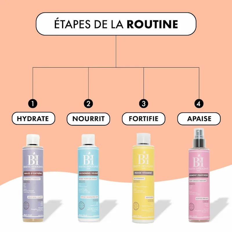 Routine Cheveux Enfant - Beauté Insolente - Image 4