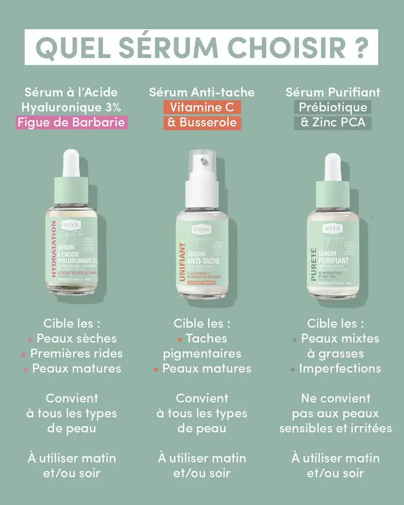 Sérum Purifiant Peau Mixte à Grasse - WAAM Signature - Image 3